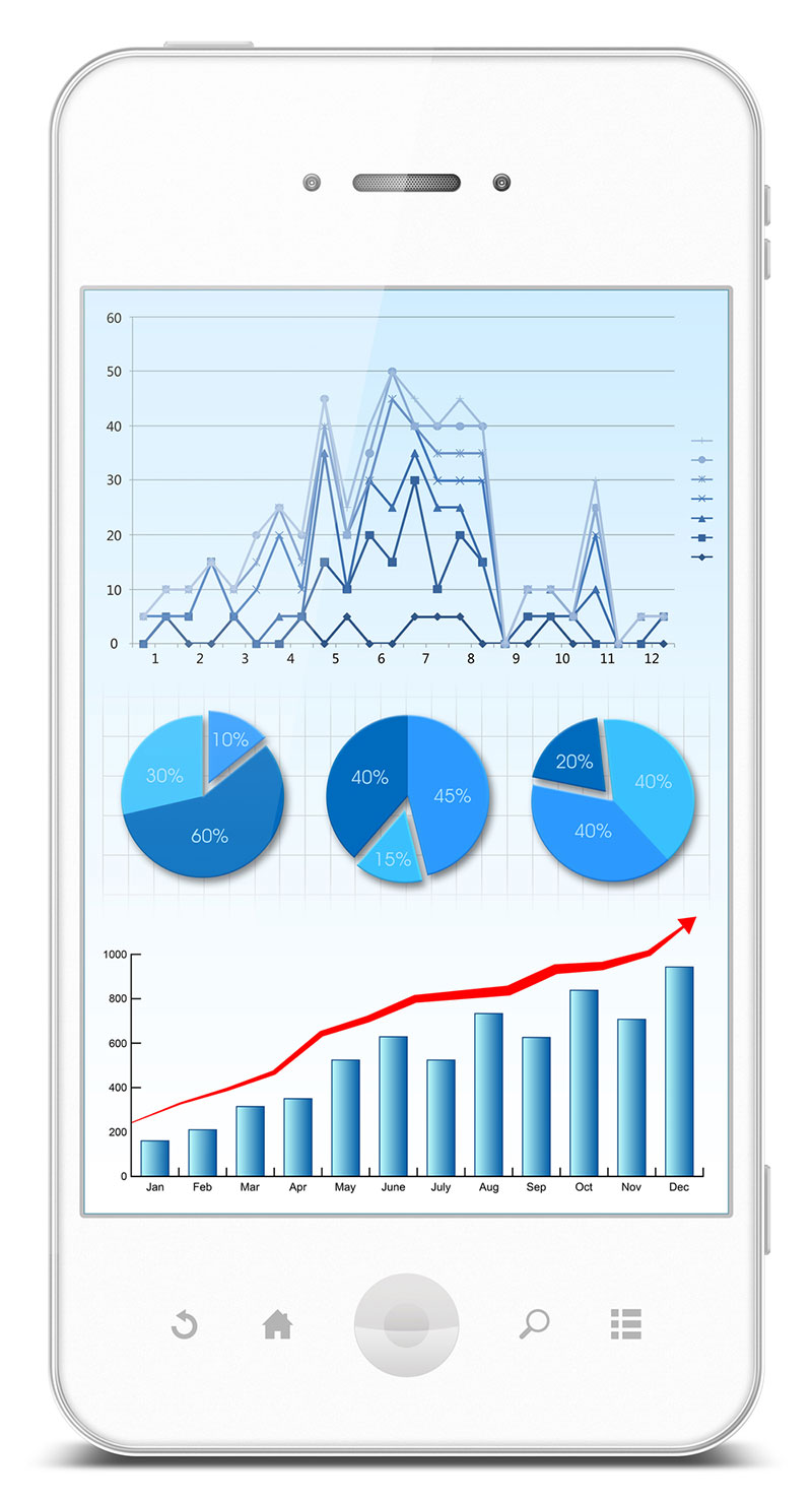 Data Analytics Phone Screen